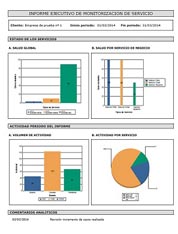 Cuadro de Mando desarrollado con Crystal Reports