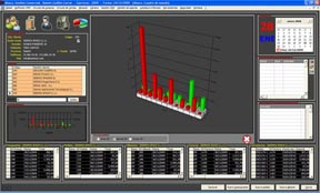 Cuadro de Mando desarrollado con VB